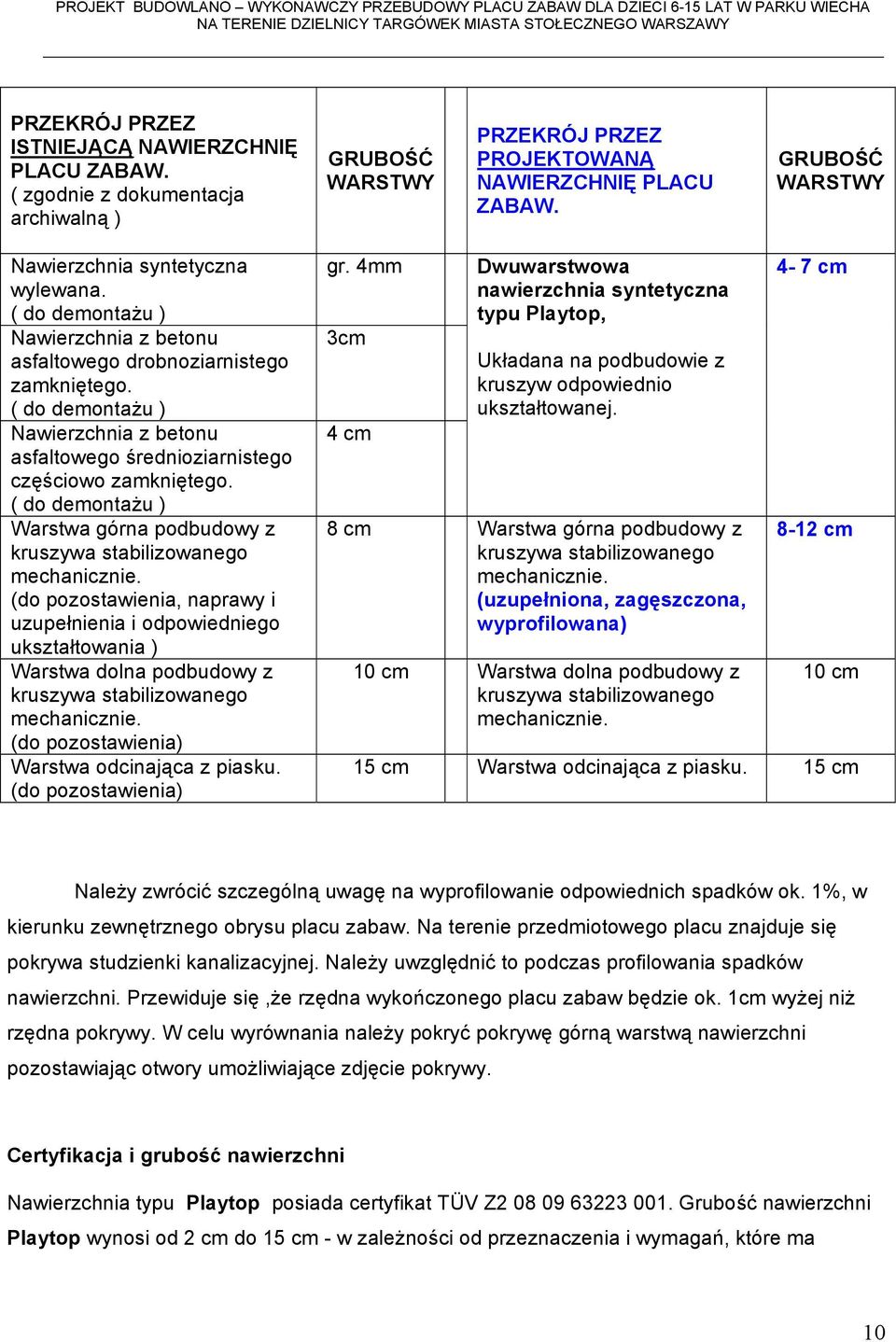 ( do demontażu ) Nawierzchnia z betonu asfaltowego średnioziarnistego częściowo zamkniętego. ( do demontażu ) Warstwa górna podbudowy z kruszywa stabilizowanego mechanicznie.