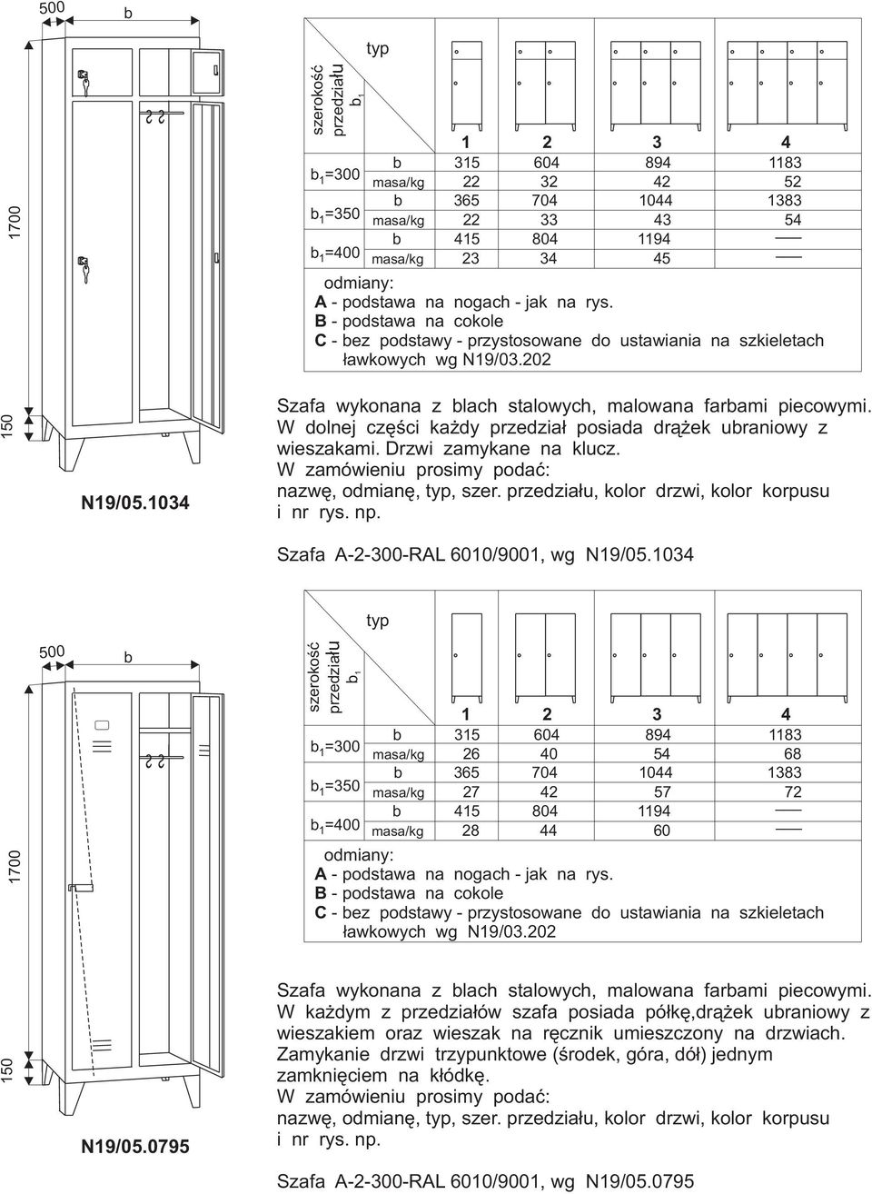 W dolnej czêœci ka dy przedzia³ posiada dr¹ ek uraniowy z wieszakami. Drzwi zamykane na klucz. nazwê, odmianê, typ, szer. przedzia³u, kolor drzwi, kolor korpusu Szafa A-2-300-RAL 6010/9001, wg N19/05.