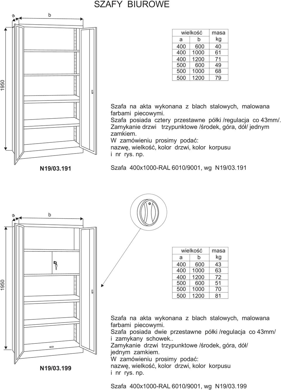 191 Szafa 400x-RAL 6010/9001, wg N19/03.191 a 1950 masa a kg 400 600 43 400 63 400 1200 72 600 51 70 1200 81 N19/03.