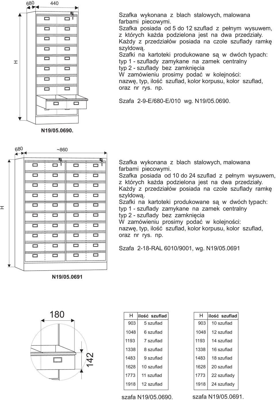 Szafki na kartoteki produkowane s¹ w dwóch typach: typ 1 - szuflady zamykane na zamek centralny typ 2 - szuflady ez zamkniêcia nazwê, typ, iloœæ szuflad, kolor korpusu, kolor szuflad, oraz nr rys. np.