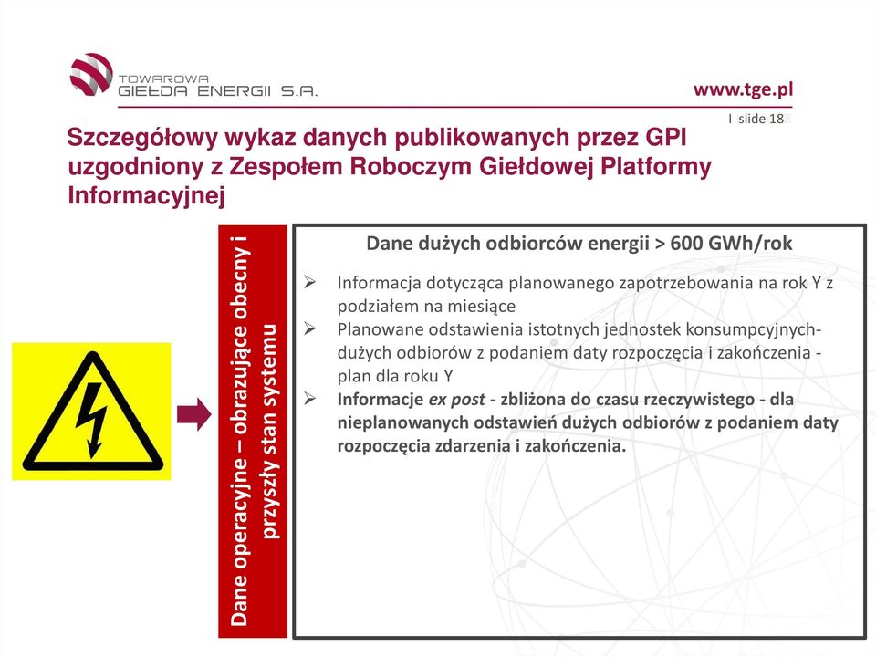 jednostek konsumpcyjnychdużych odbiorów z podaniem daty rozpoczęcia i zakończenia - plan dla roku Y Informacje ex post -