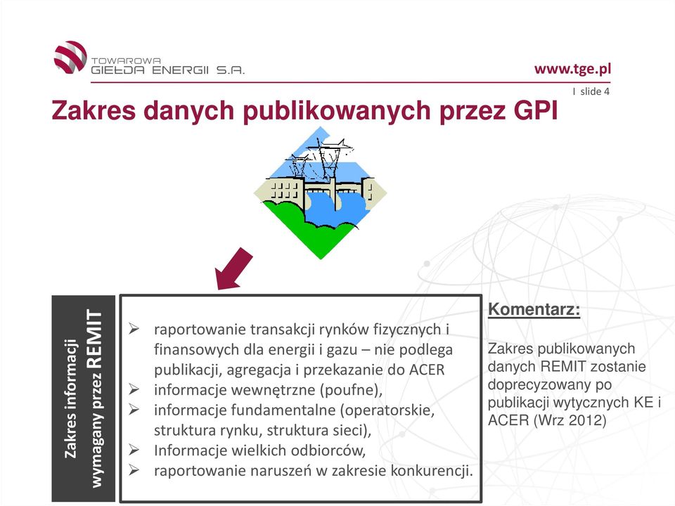 informacje fundamentalne (operatorskie, struktura rynku, struktura sieci), Informacje wielkich odbiorców, raportowanie naruszeń