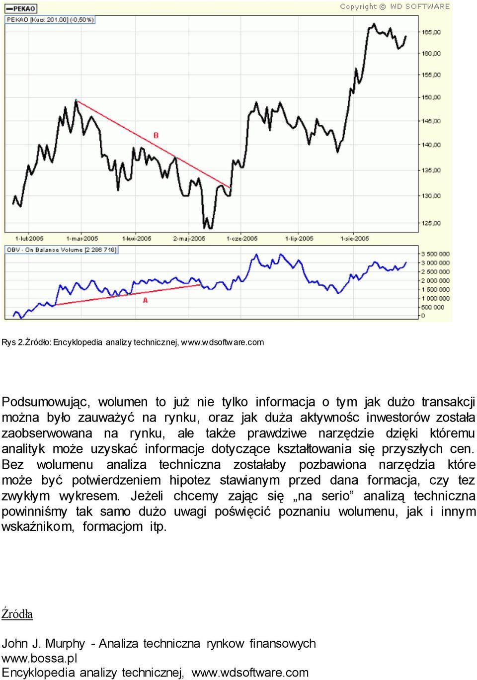 narzędzie dzięki któremu analityk może uzyskać informacje dotyczące kształtowania się przyszłych cen.