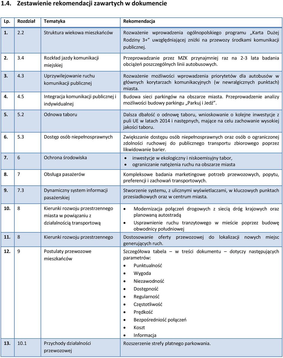 4.3 Uprzywilejowanie ruchu komunikacji publicznej 4.