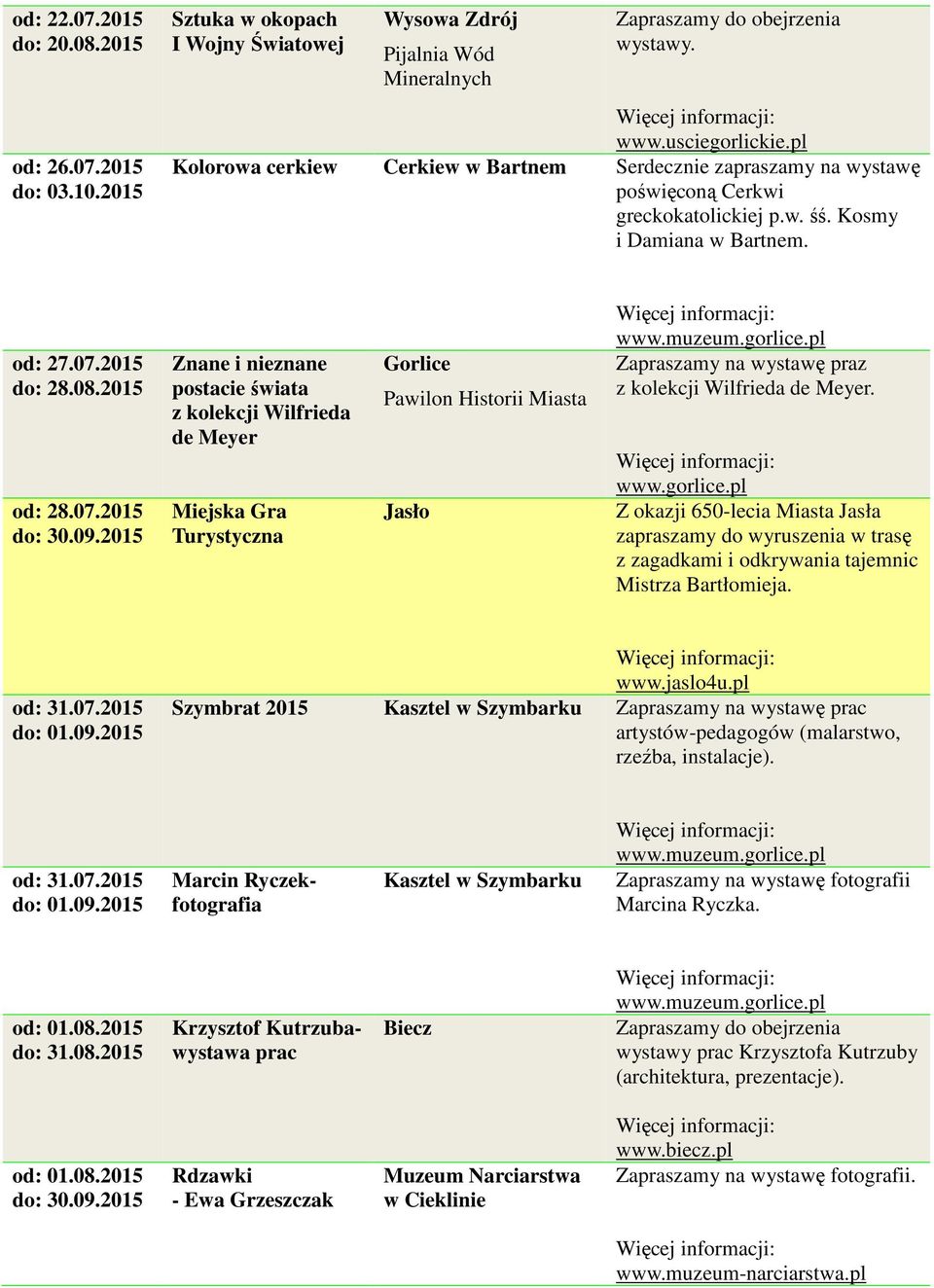 2015 Znane i nieznane postacie świata z kolekcji Wilfrieda de Meyer Miejska Gra Turystyczna Pawilon Historii Miasta Jasło Zapraszamy na wystawę praz z kolekcji Wilfrieda de Meyer. www.gorlice.