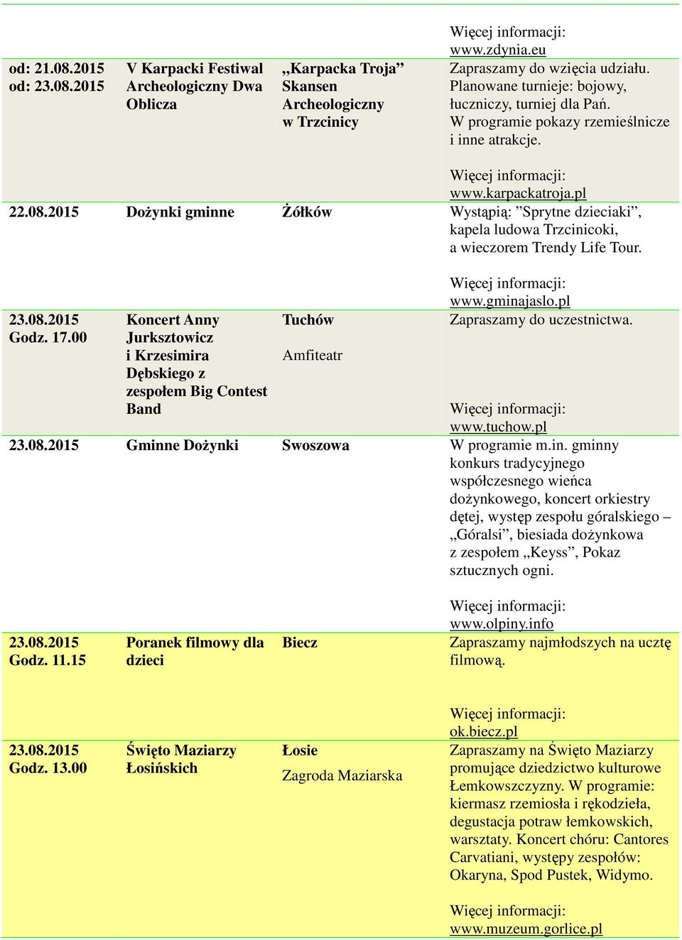 2015 Dożynki gminne Żółków Wystąpią: Sprytne dzieciaki, kapela ludowa Trzcinicoki, a wieczorem Trendy Life Tour. 23.08.2015 Godz. 17.