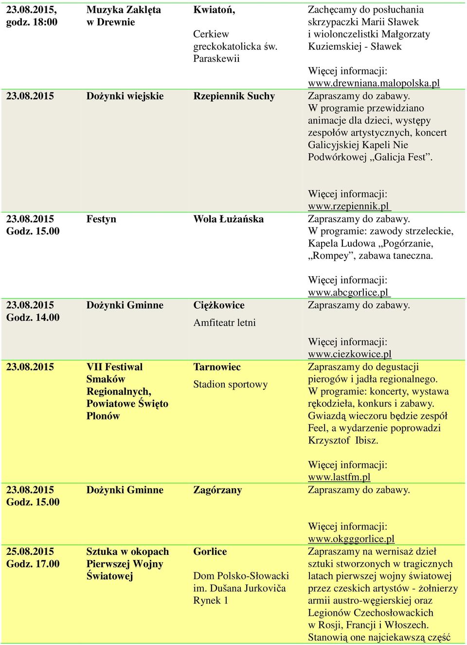 2015 Dożynki wiejskie Rzepiennik Suchy Zapraszamy do zabawy. W programie przewidziano animacje dla dzieci, występy zespołów artystycznych, koncert Galicyjskiej Kapeli Nie Podwórkowej Galicja Fest. 23.