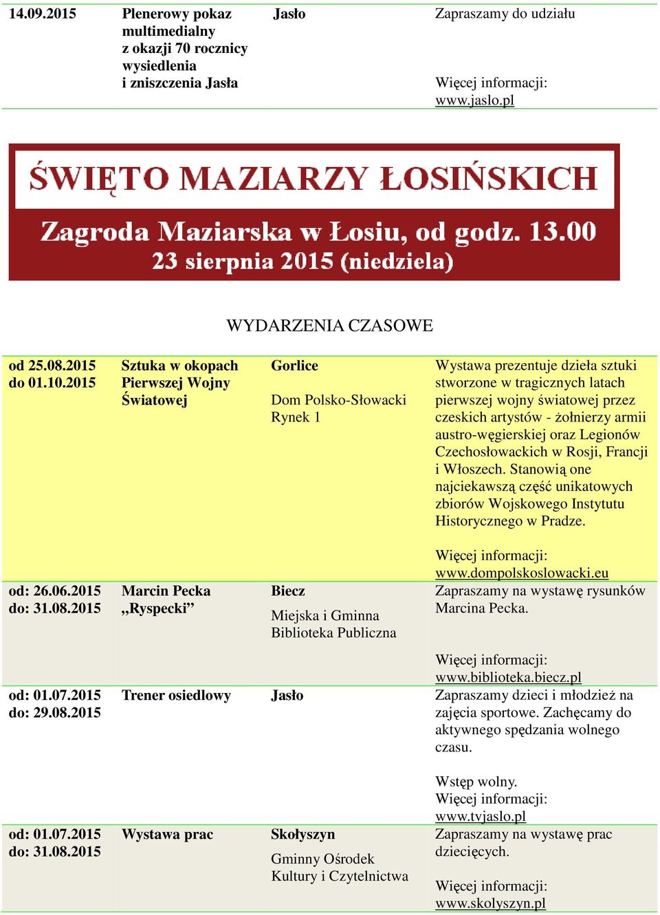 żołnierzy armii austro-węgierskiej oraz Legionów Czechosłowackich w Rosji, Francji i Włoszech. Stanowią one najciekawszą część unikatowych zbiorów Wojskowego Instytutu Historycznego w Pradze. od: 26.