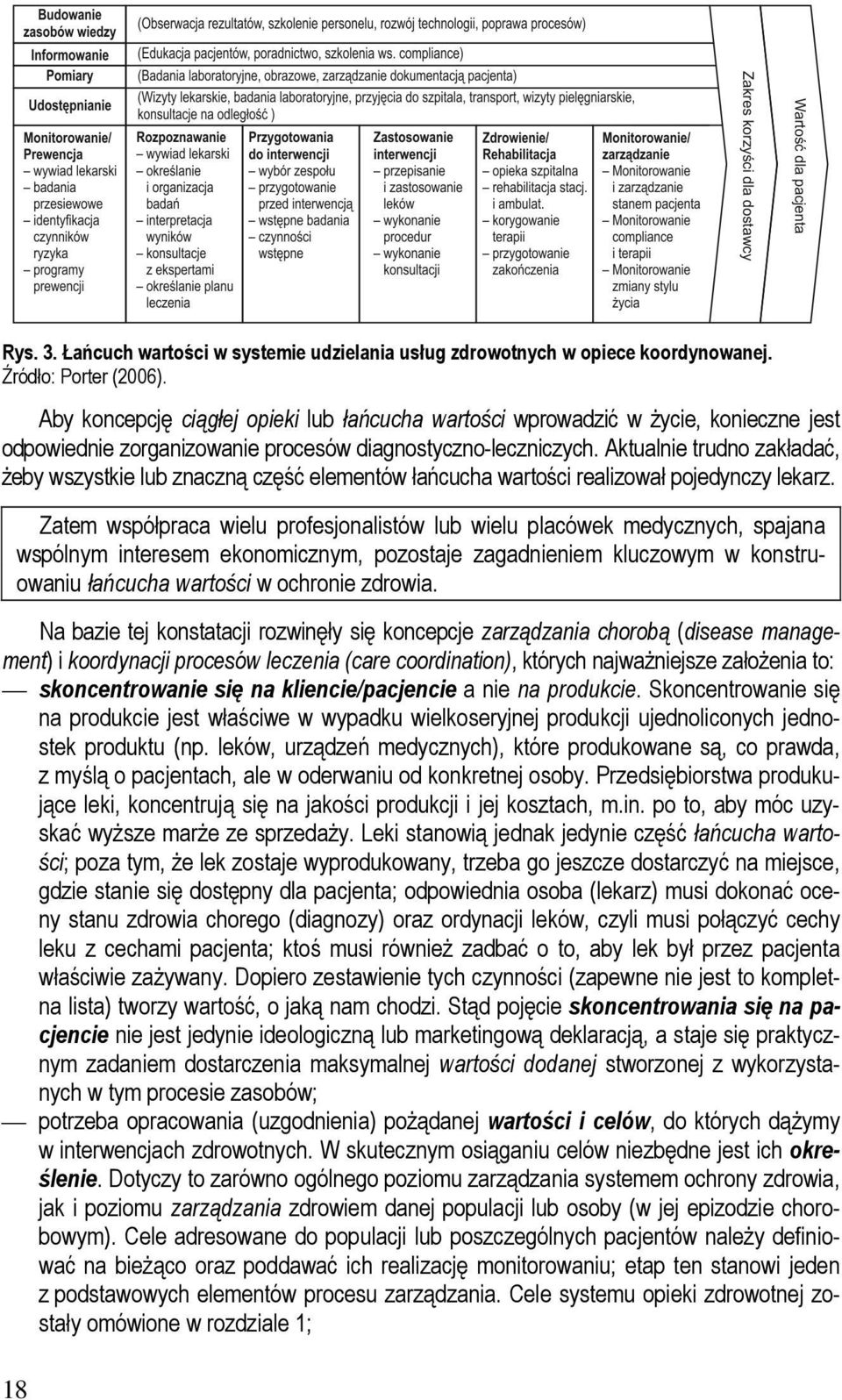 Aktualnie trudno zakładać, żeby wszystkie lub znaczną część elementów łańcucha wartości realizował pojedynczy lekarz.