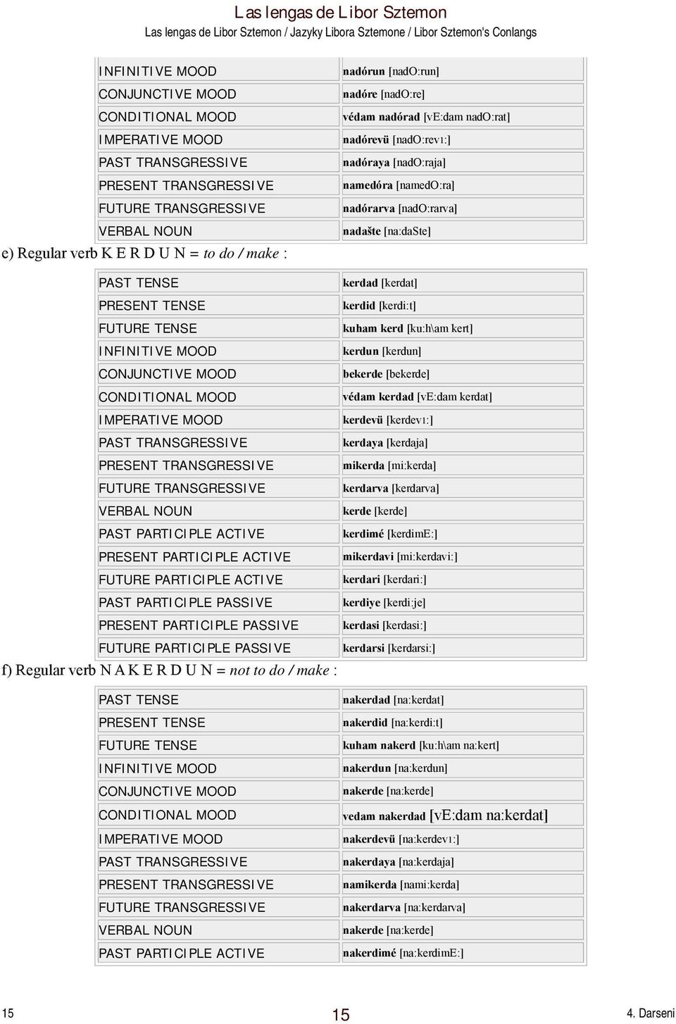 PRESENT TENSE kerdid [kerdi:t] FUTURE TENSE kuham kerd [ku:h\am kert] INFINITIVE MOOD kerdun [kerdun] CONJUNCTIVE MOOD bekerde [bekerde] CONDITIONAL MOOD védam kerdad [ve:dam kerdat] IMPERATIVE MOOD