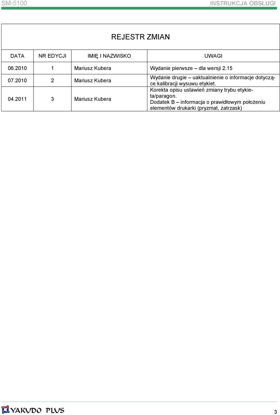 2011 3 Mariusz Kubera Wydanie drugie uaktualnienie o informacje dotyczące kalibracji wysuwu etykiet.