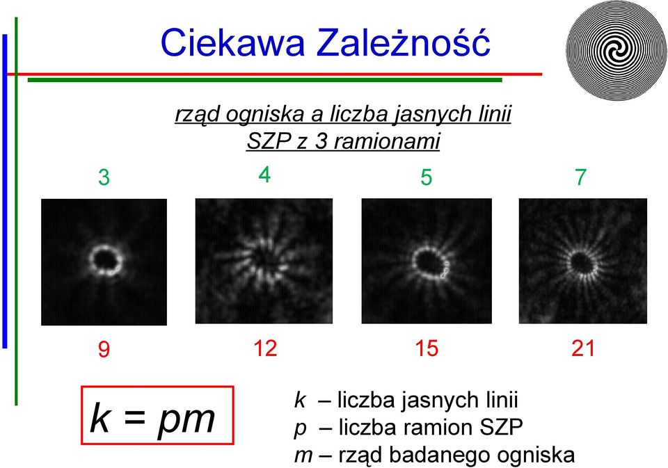 5 9 k = pm 12 15 7 21 k liczba jasnych