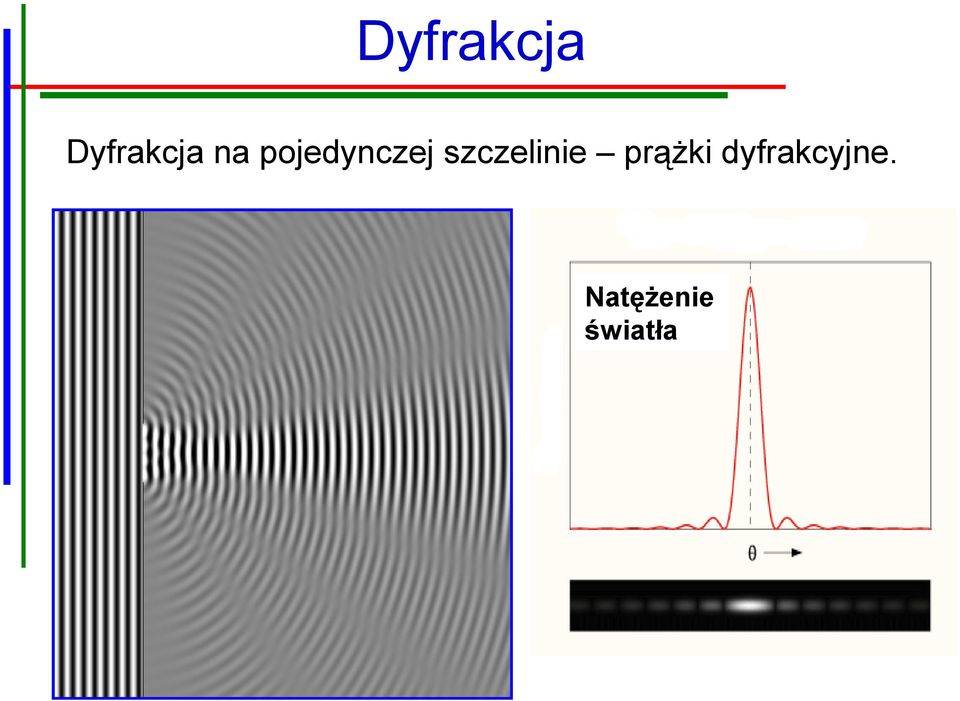 szczelinie prążki