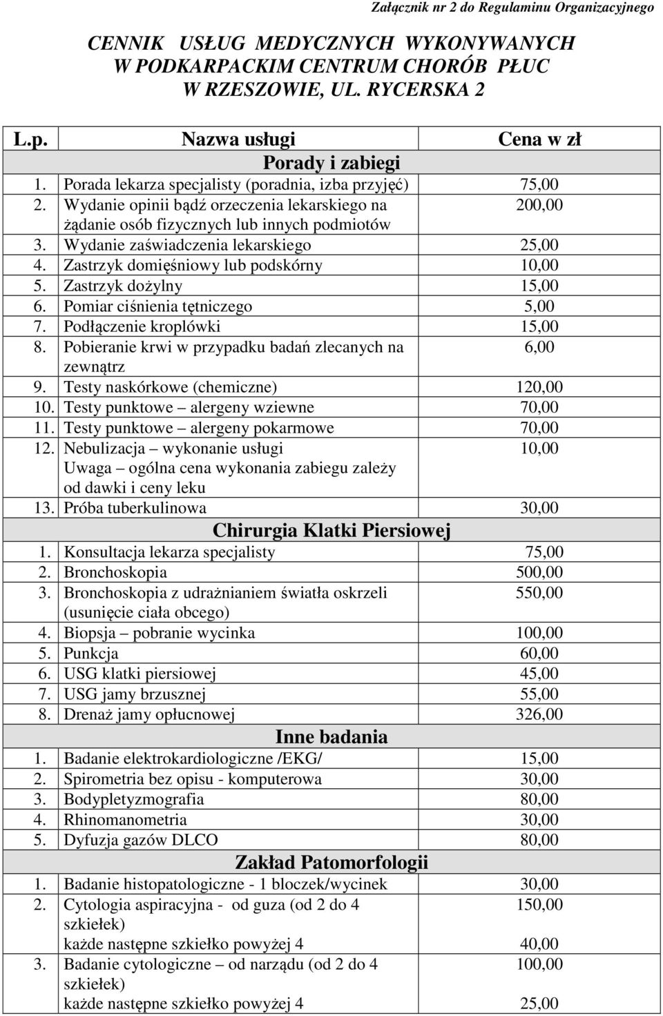 Wydanie zaświadczenia lekarskiego 25,00 4. Zastrzyk domięśniowy lub podskórny 10,00 5. Zastrzyk dożylny 15,00 6. Pomiar ciśnienia tętniczego 5,00 7. Podłączenie kroplówki 15,00 8.