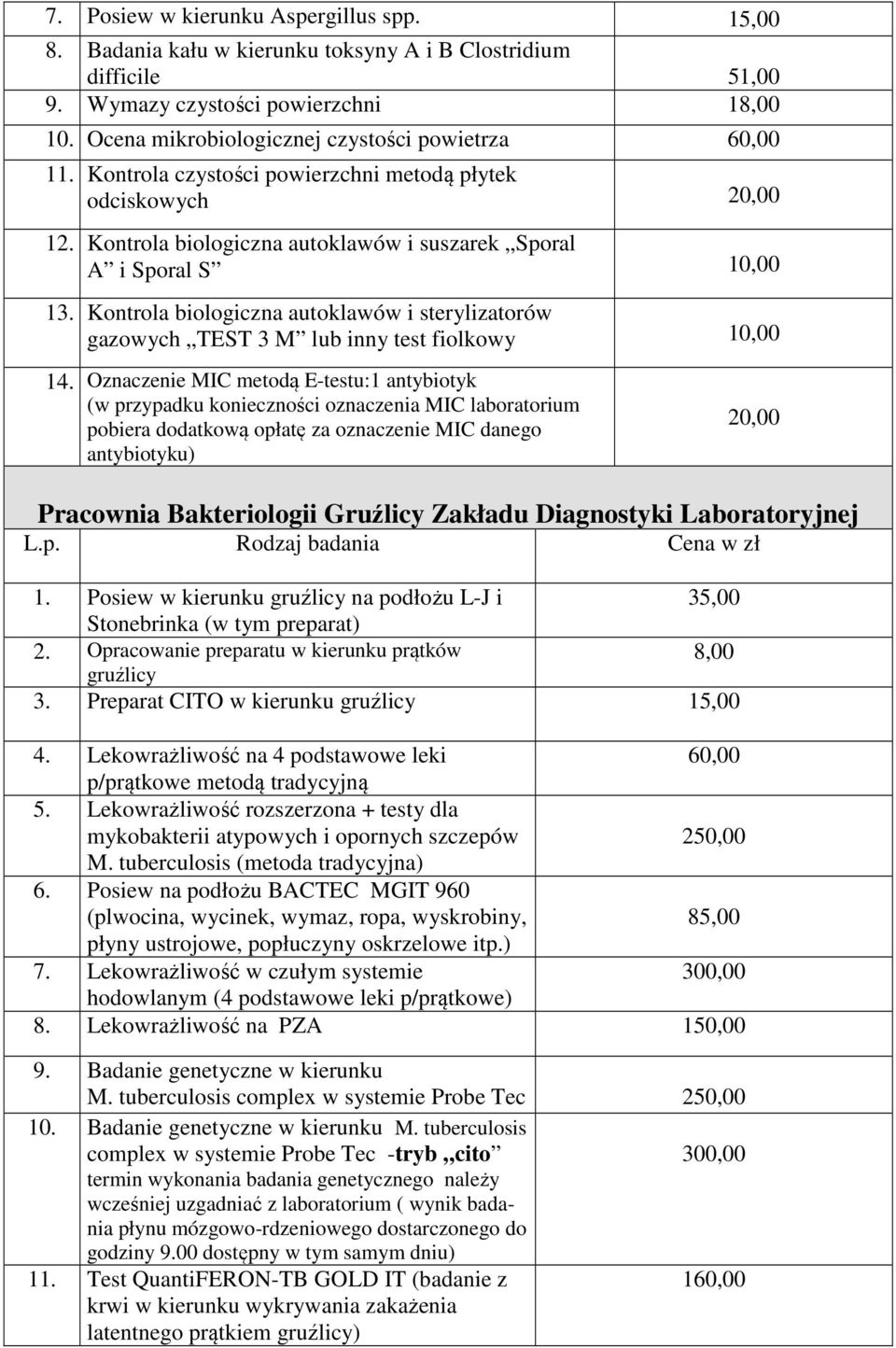 Kontrola biologiczna autoklawów i sterylizatorów gazowych TEST 3 M lub inny test fiolkowy 10,00 14.