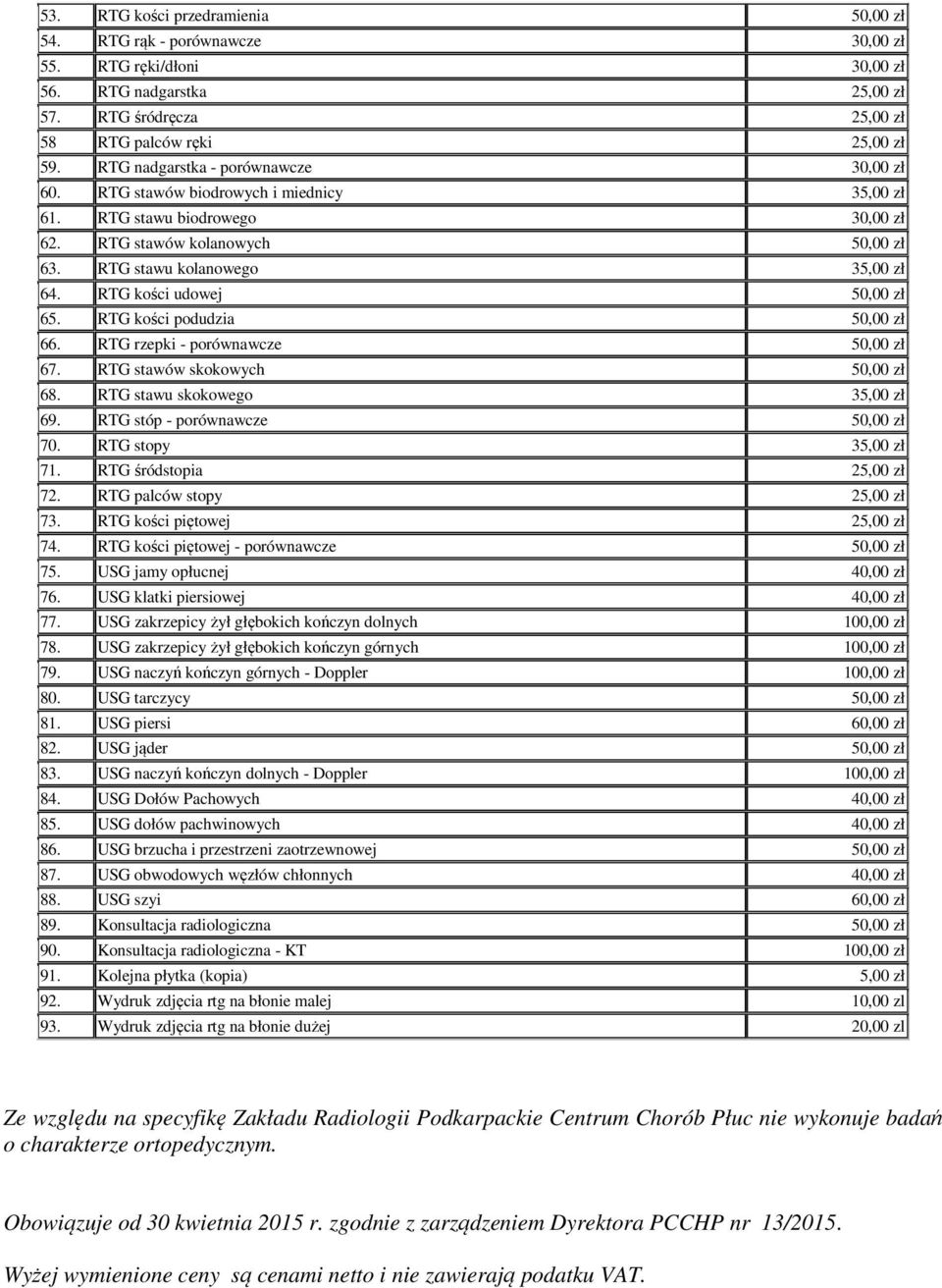 RTG kości udowej 50,00 zł 65. RTG kości podudzia 50,00 zł 66. RTG rzepki - porównawcze 50,00 zł 67. RTG stawów skokowych 50,00 zł 68. RTG stawu skokowego 35,00 zł 69.