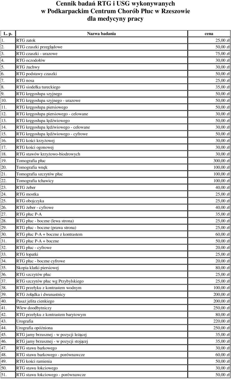 RTG kręgosłupa szyjnego 50,00 zł 10. RTG kręgosłupa szyjnego - urazowe 50,00 zł 11. RTG kręgosłupa piersiowego 50,00 zł 12. RTG kręgosłupa piersiowego - celowane 30,00 zł 13.