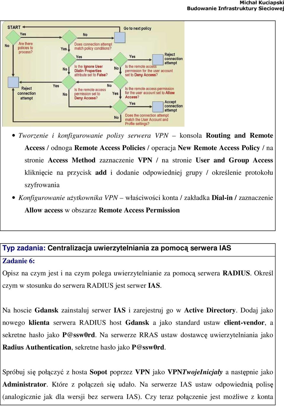 zaznaczenie Allow access w obszarze Remote Access Permission Typ zadania: Centralizacja uwierzytelniania za pomocą serwera IAS Zadanie 6: Opisz na czym jest i na czym polega uwierzytelnianie za