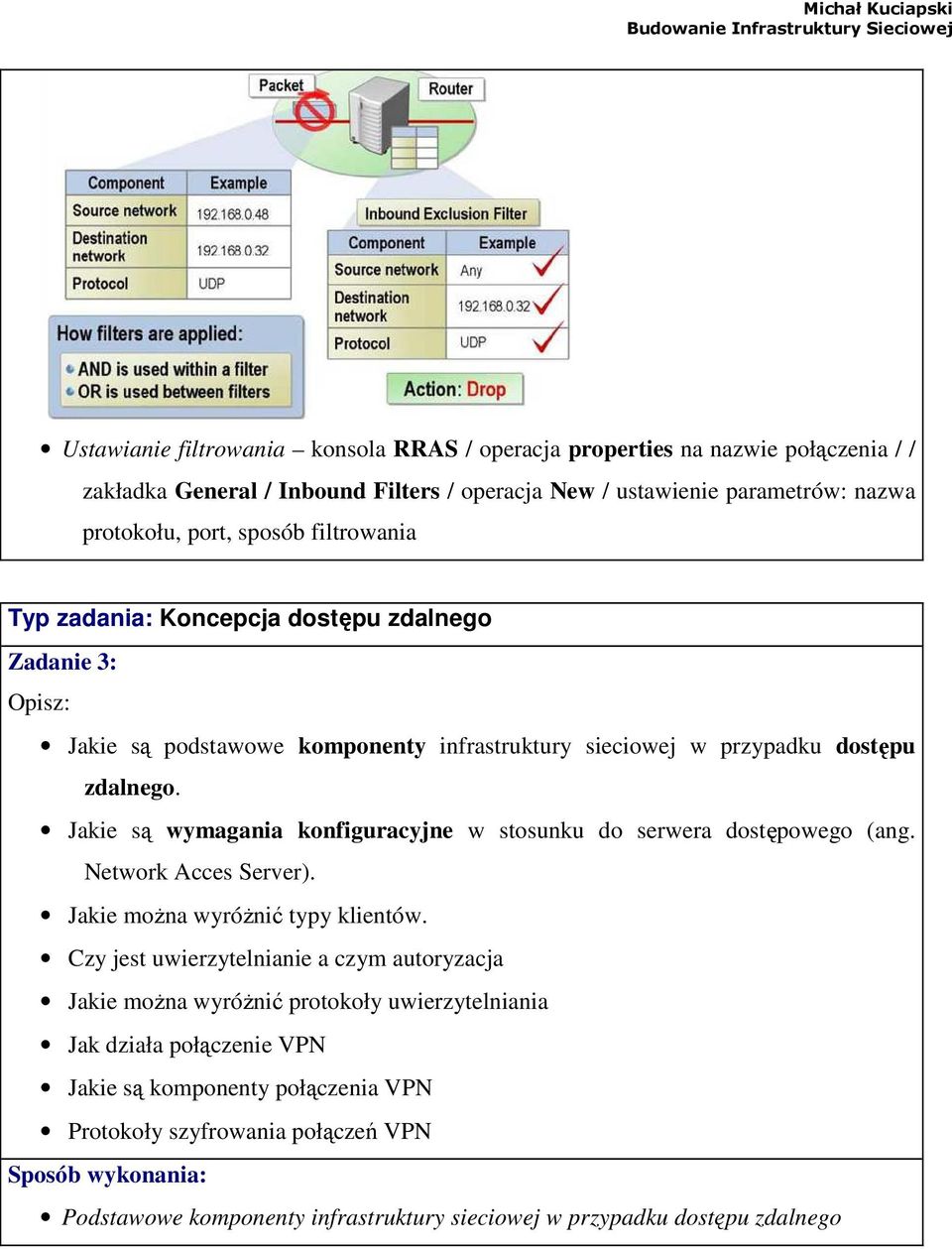 Jakie są wymagania konfiguracyjne w stosunku do serwera dostępowego (ang. Network Acces Server). Jakie moŝna wyróŝnić typy klientów.