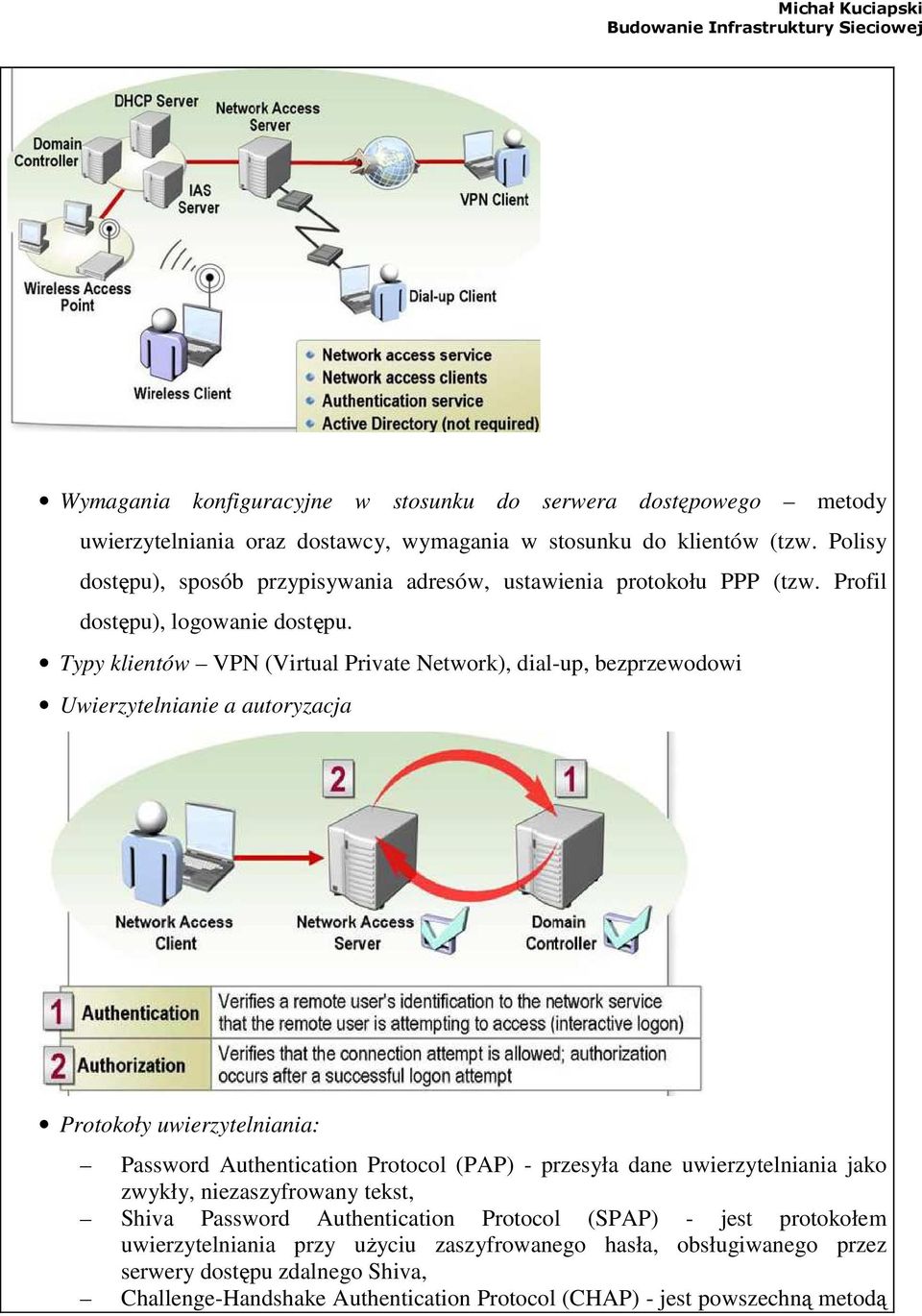 Typy klientów VPN (Virtual Private Network), dial-up, bezprzewodowi Uwierzytelnianie a autoryzacja Protokoły uwierzytelniania: Password Authentication Protocol (PAP) - przesyła dane