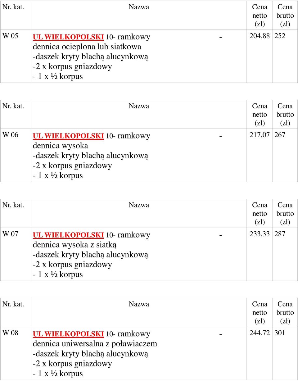 Nazwa W 06 UL WIELKOPOLSKI 10- ramkowy - dennica wysoka - 1 x ½ korpus 217,07 267  Nazwa W 07 UL