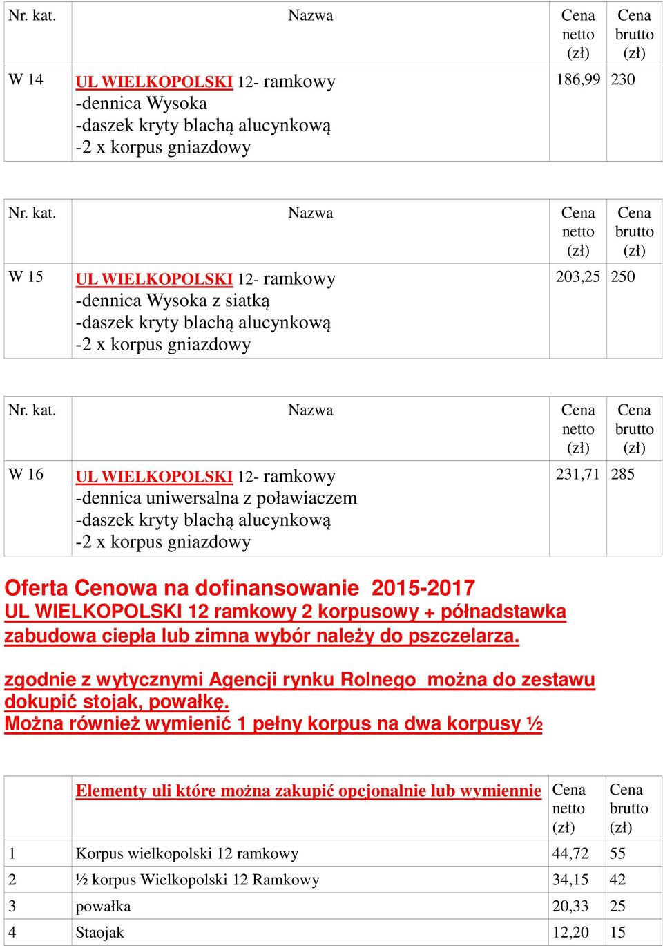 korpusowy + półnadstawka zabudowa ciepła lub zimna wybór należy do pszczelarza.