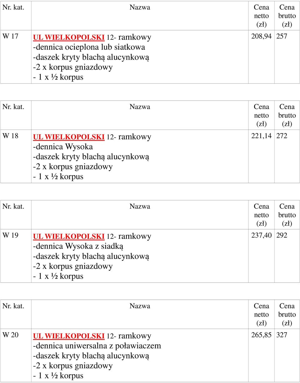 Nazwa W 18 UL WIELKOPOLSKI 12- ramkowy -dennica Wysoka - 1 x ½ korpus 221,14 272  Nazwa W 19 UL