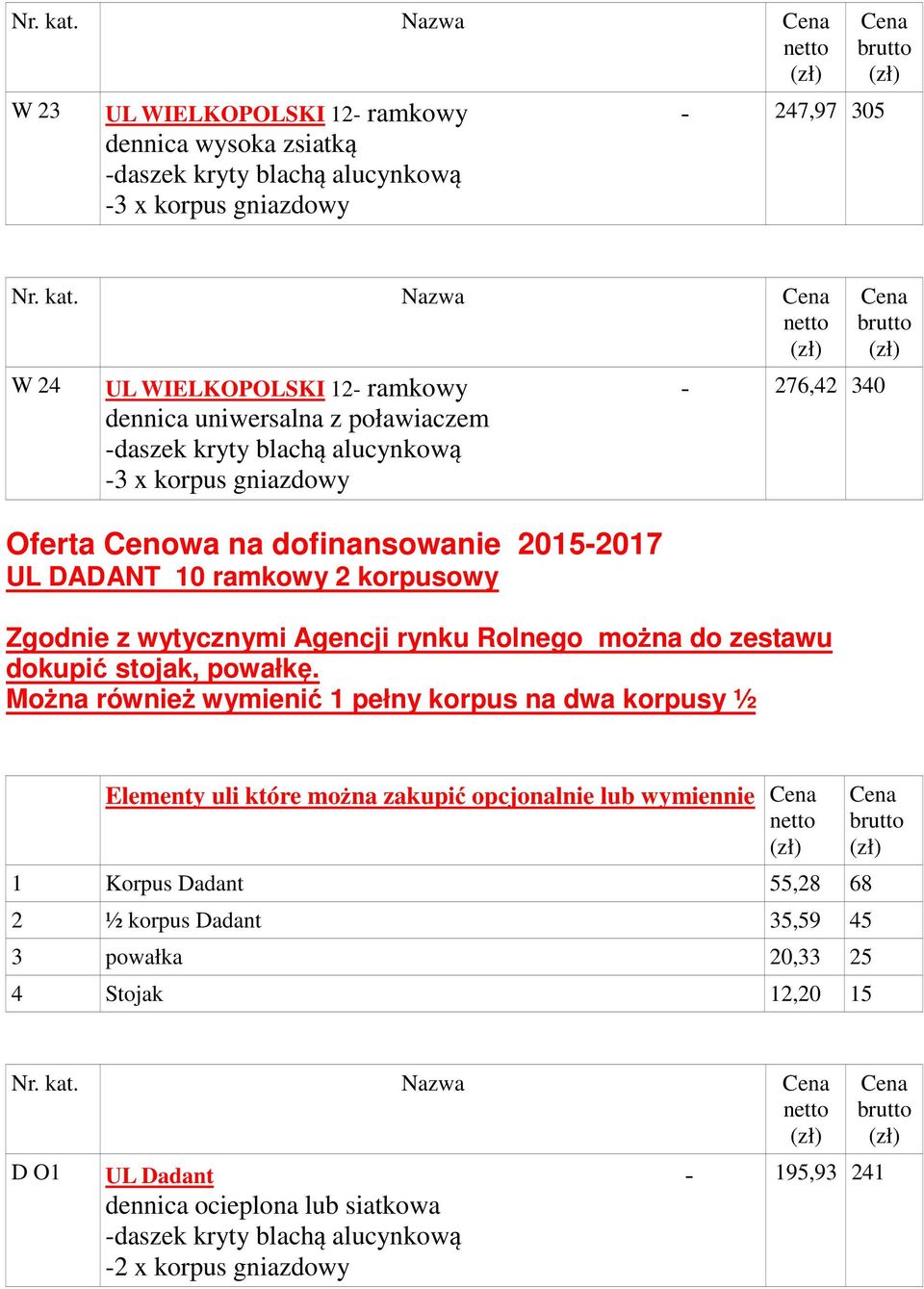 uniwersalna z poławiaczem Oferta Cenowa na dofinansowanie 2015-2017 UL DADANT 10 ramkowy 2 korpusowy 276,42 340 Zgodnie z