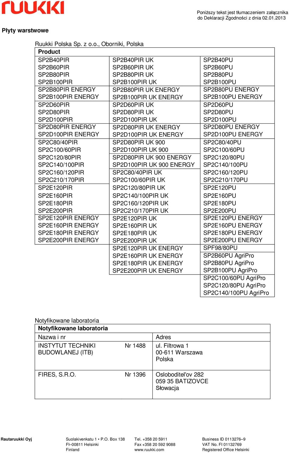 SP2D60PIR SP2D60PIR UK SP2D60PU SP2D80PIR SP2D80PIR UK SP2D80PU SP2D100PIR SP2D100PIR UK SP2D100PU SP2D80PIR ENERGY SP2D80PIR UK ENERGY SP2D80PU ENERGY SP2D100PIR ENERGY SP2D100PIR UK ENERGY