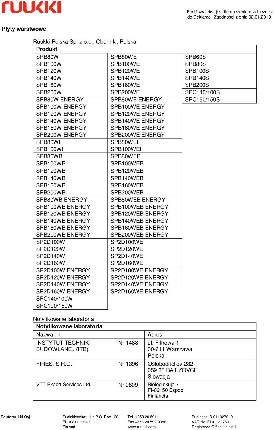 ENERGY SPB140W ENERGY SPB140WE ENERGY SPB160W ENERGY SPB160WE ENERGY SPB200W ENERGY SPB200WE ENERGY SPB80WI SPB80WEI SPB100WI SPB100WEI SPB80WB SPB80WEB SPB100WB SPB100WEB SPB120WB SPB120WEB SPB140WB