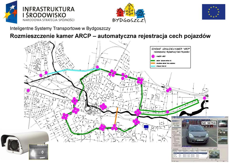 automatyczna