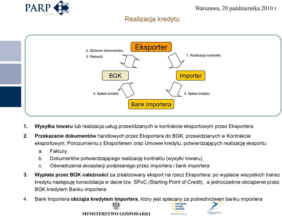 Przekazanie dokumentów handlowych przez Eksportera do BGK, przewidzianych w Kontrakcie eksportowym, Porozumieniu z Eksporterem oraz Umowie kredytu, potwierdzających realizację eksportu: a. Faktury, b.