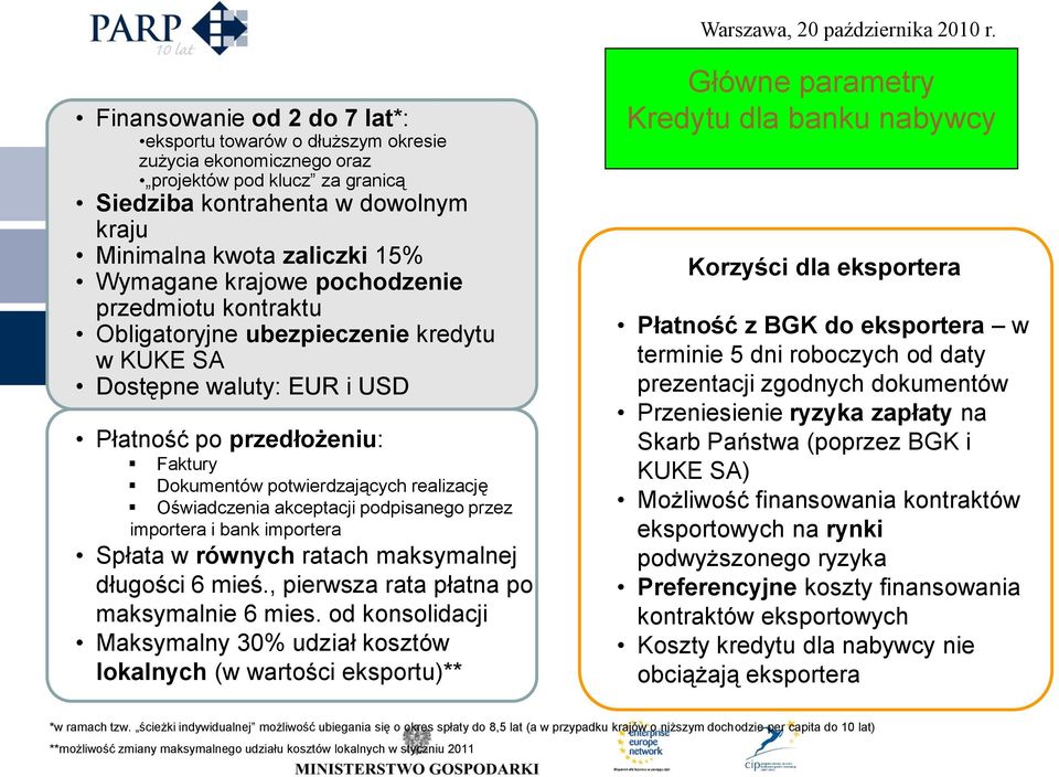 akceptacji podpisanego przez importera i bank importera Spłata w równych ratach maksymalnej długości 6 mieś., pierwsza rata płatna po maksymalnie 6 mies.