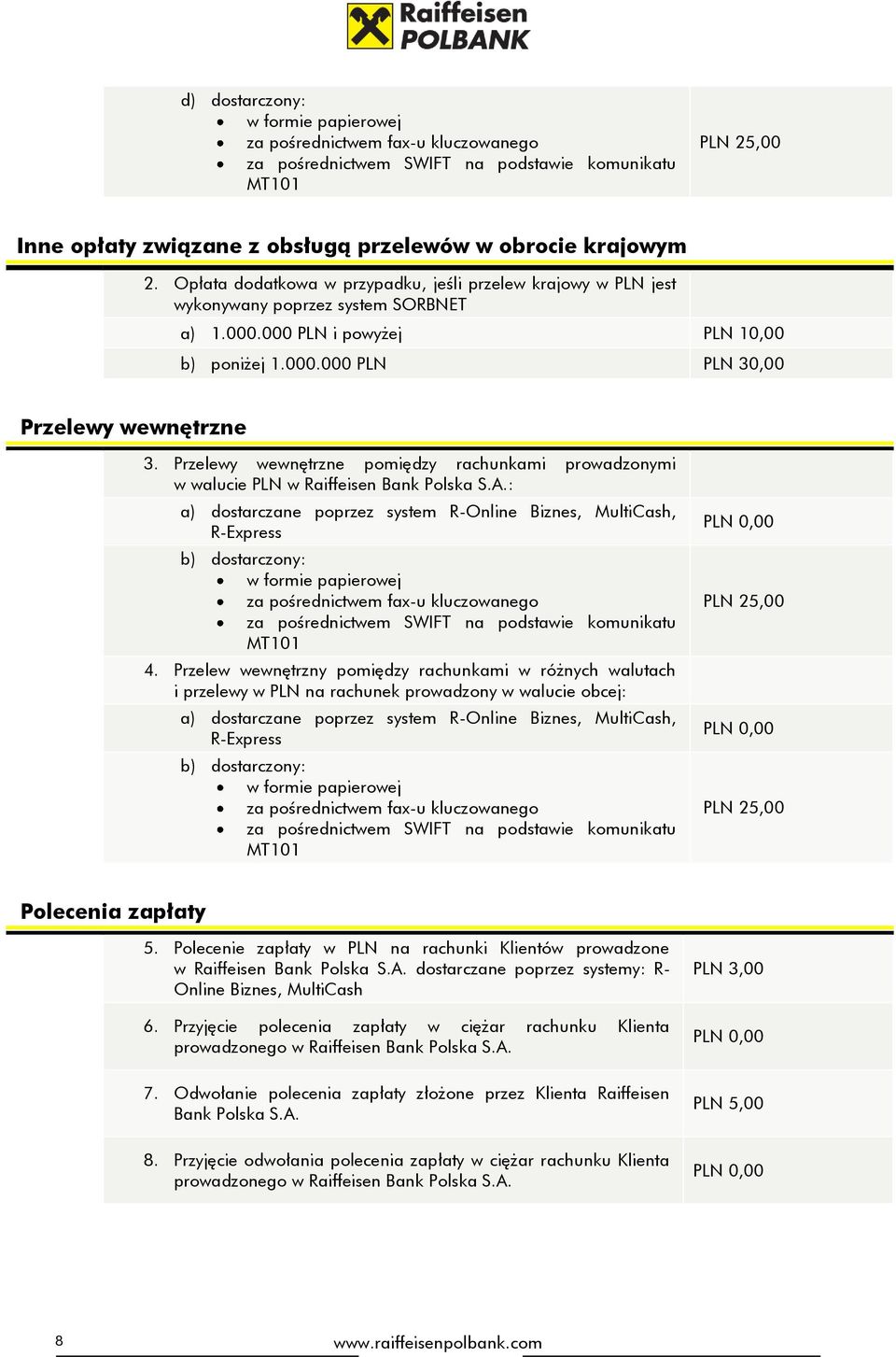 Przelewy wewnętrzne pomiędzy rachunkami prowadzonymi w walucie PLN w Raiffeisen Bank Polska S.A.