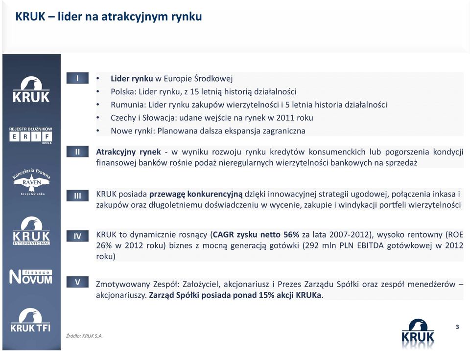 finansowej banków rośnie podaż nieregularnych wierzytelności bankowych na sprzedaż III KRUK posiada przewagę konkurencyjną dzięki innowacyjnej strategii ugodowej, połączenia inkasa i zakupów oraz