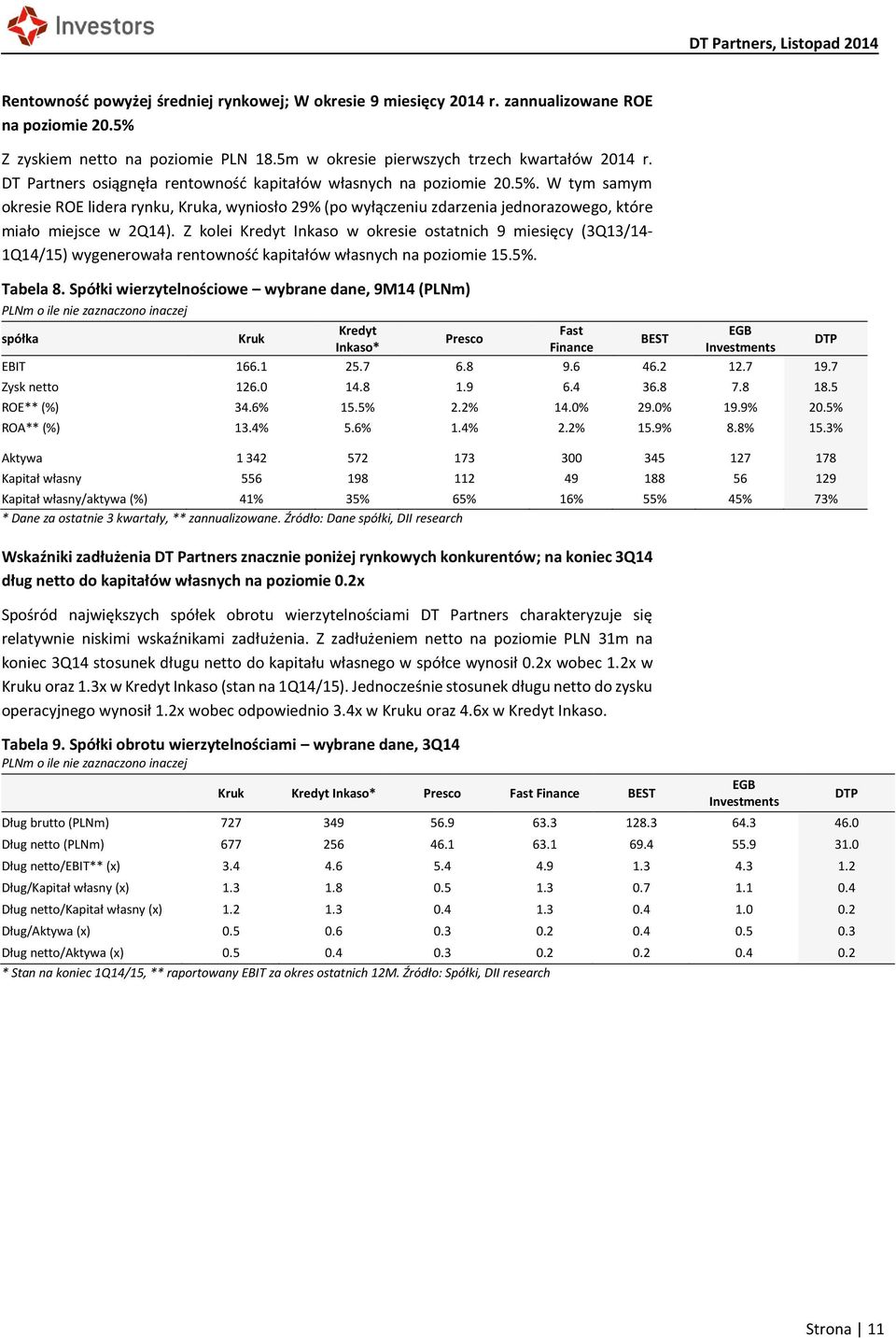 Z kolei Kredyt Inkaso w okresie ostatnich 9 miesięcy (3Q13/14-1Q14/15) wygenerowała rentowność kapitałów własnych na poziomie 15.5%. Tabela 8.