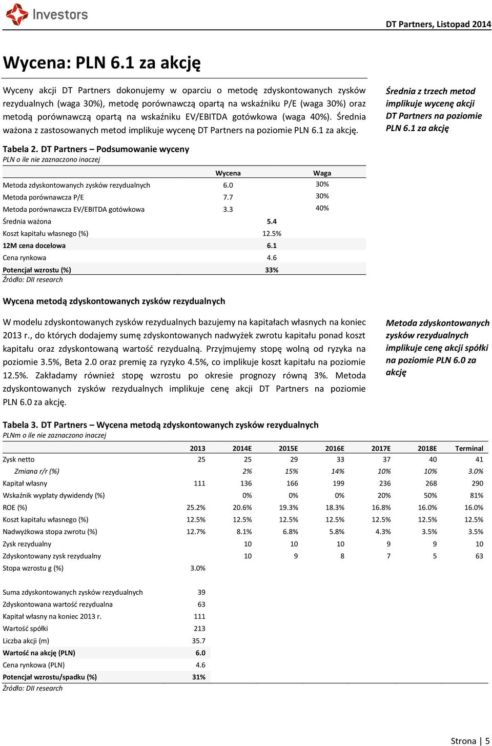 na wskaźniku EV/EBITDA gotówkowa (waga 40%). Średnia ważona z zastosowanych metod implikuje wycenę DT Partners na poziomie PLN 6.1 za akcję.