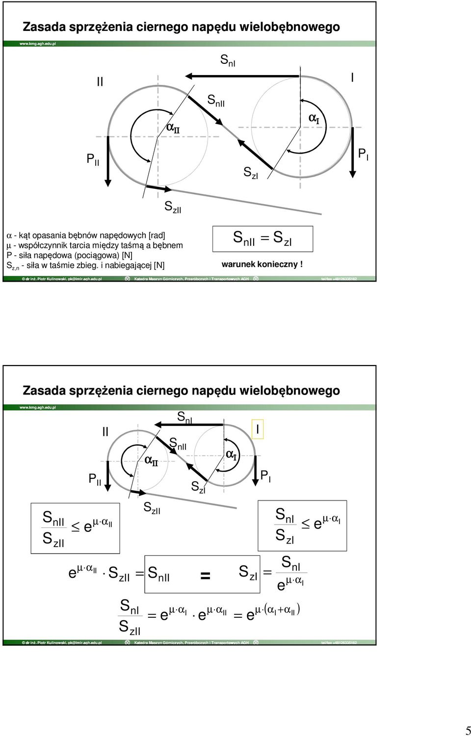 i nabiegającej [N] nii = zi warunek konieczny!