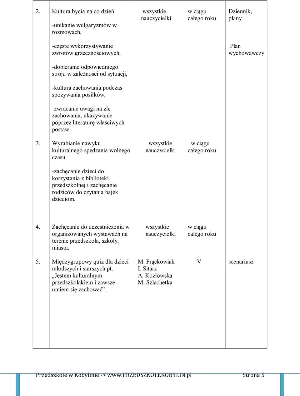 Wyrabianie nawyku kulturalnego spędzania wolnego czasu -zachęcanie dzieci do korzystania z biblioteki przedszkolnej i zachęcanie rodziców do czytania bajek dzieciom. 4.