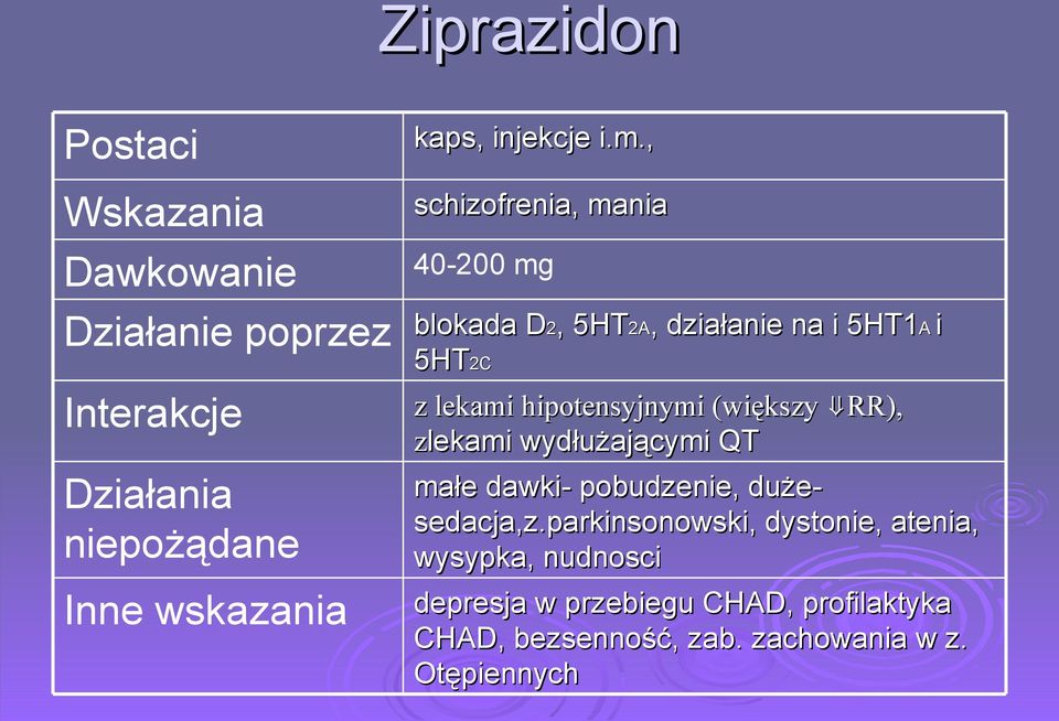 , schizofrenia, mania 40-200 mg blokada D2, D, 5HT2A 2A,, działanie na i 5HT1A i 5HT2C z lekami hipotensyjnymi