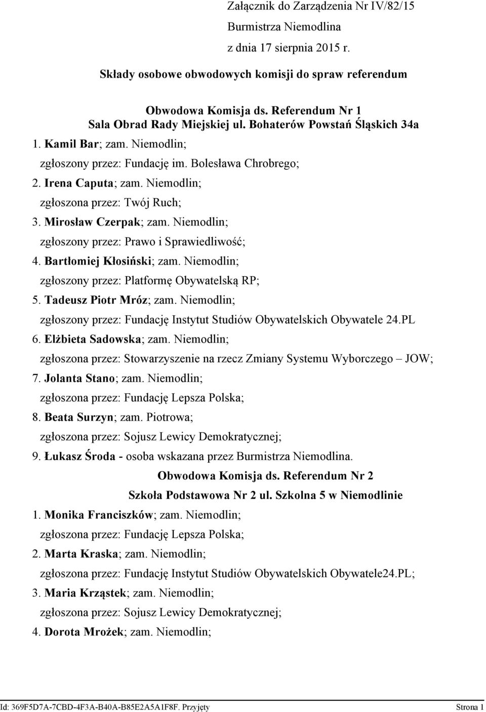 Bartłomiej Kłosiński; zam. Niemodlin; 5. Tadeusz Piotr Mróz; zam. Niemodlin; zgłoszony przez: Fundację Instytut Studiów Obywatelskich Obywatele 24.PL 6. Elżbieta Sadowska; zam. Niemodlin; 7.