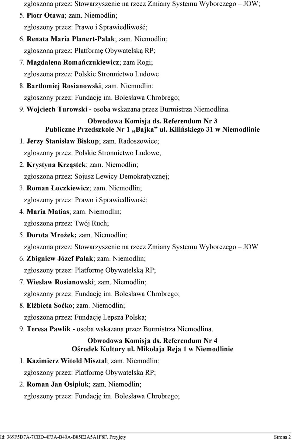 Jerzy Stanisław Biskup; zam. Radoszowice; 2. Krystyna Krząstek; zam. Niemodlin; 3. Roman Łuczkiewicz; zam. Niemodlin; 4. Maria Matias; zam. Niemodlin; 5. Dorota Mrożek; zam.