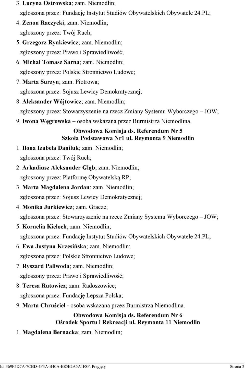 Niemodlin; zgłoszony przez: Stowarzyszenie na rzecz Zmiany Systemu Wyborczego JOW; 9. Iwona Węgrowska osoba wskazana przez Burmistrza Niemodlina. Obwodowa Komisja ds.