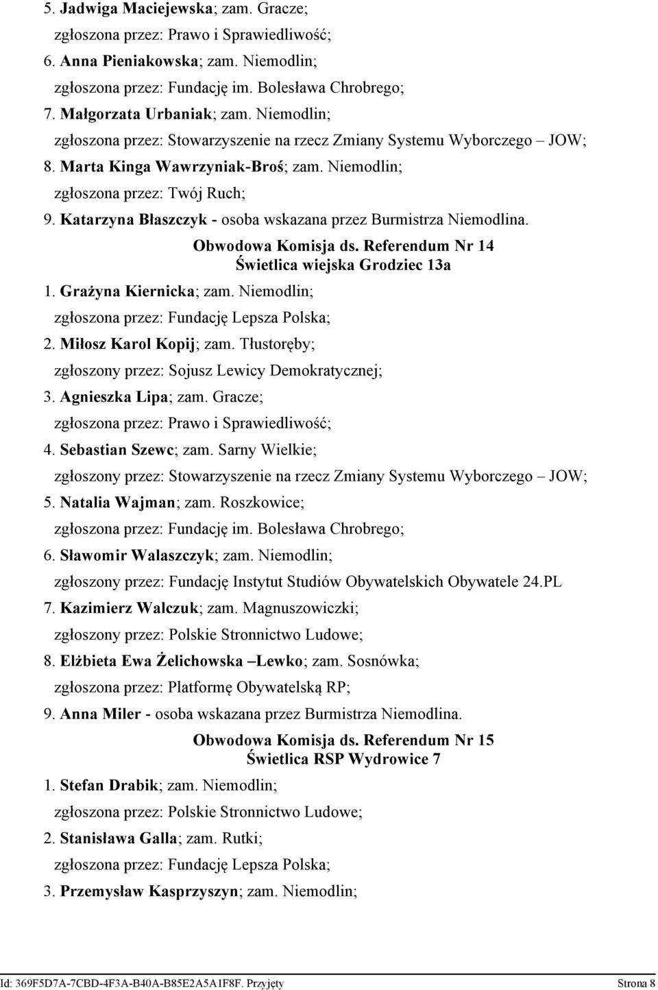 Tłustoręby; Obwodowa Komisja ds. Referendum Nr 14 Świetlica wiejska Grodziec 13a zgłoszony przez: Sojusz Lewicy Demokratycznej; 3. Agnieszka Lipa; zam. Gracze; 4. Sebastian Szewc; zam.