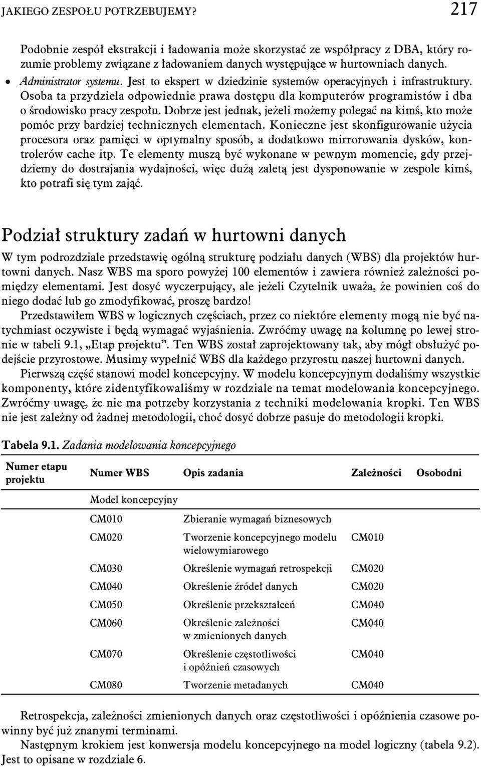 Dobrze jest jednak, je eli mo emy polega na kim, kto mo e pomóc przy bardziej technicznych elementach.