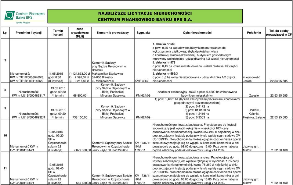 Mickiewicza 6 KMP 3/14 Białej Podlaskiej Mirosław Sacewicz KM 624/09 Białej Podlaskiej Mirosław Sacewicz KM 624/09 1. działka nr 566 o pow.
