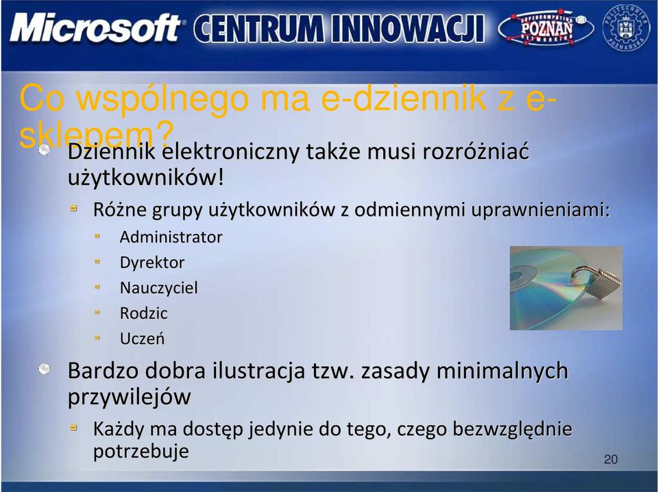 Różne grupy użytkowników z odmiennymi uprawnieniami: Administrator Dyrektor