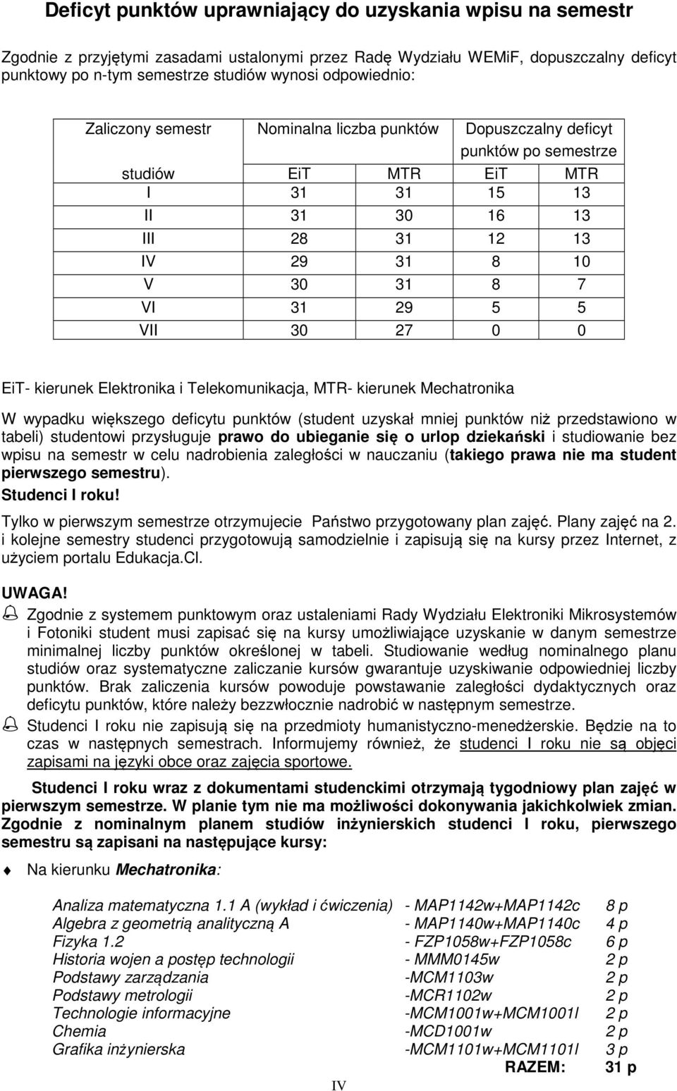 29 5 5 VII 30 27 0 0 EiT- kierunek Elektronika i Telekomunikacja, MTR- kierunek Mechatronika W wypadku większego deficytu punktów (student uzyskał mniej punktów niż przedstawiono w tabeli) studentowi