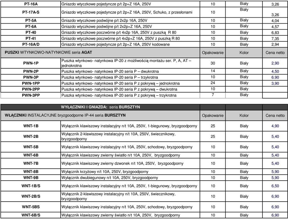 p/t 4x2p+Z 16A, 250V z puszką R 80 Biały 7,35 PT-16A/D Gniazdo wtyczkowe pojedyncze p/t 2p+Z 16A, 250V kodowane Biały 2,94 PUSZKI WTYNKOWO-NATYNKOWE seria AGAT PWN-1P Puszka wtynkowo- natynkowa IP-20