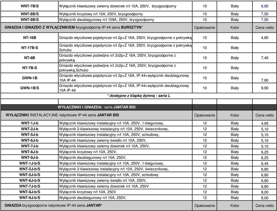 NT-6B NT-7B-S GWN-1B GWN-1B/S Gniazdo wtyczkowe pojedyncze n/t 2p+Z 16A, 250V, bryzgoodporne z pokrywką Schuko Gniazdo wtyczkowe podwójne n/t 2x2p+Z 16A, 250V, bryzgoodporne z pokrywką Gniazdo